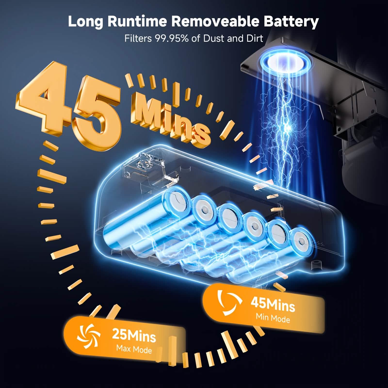 Cordless Vacuum Cleaner with LED Light & Removable Battery by DailySale