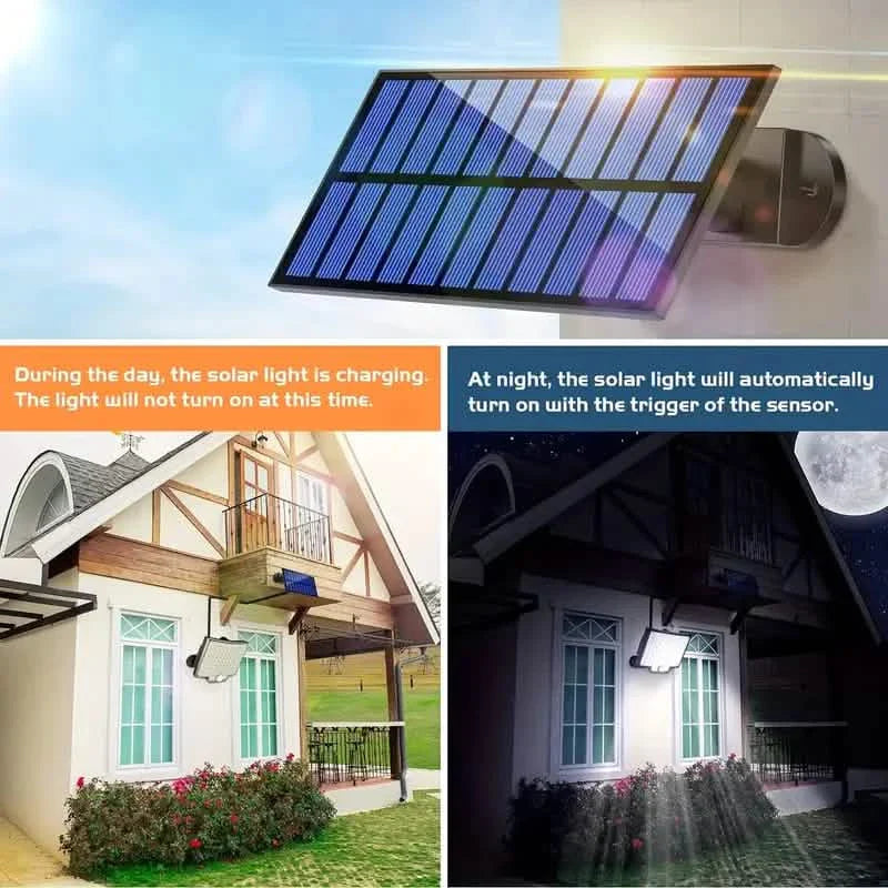 106 LED Security Lamp Dusk To Dawn 270° Wide Angle Outdoor Lighting by DailySale