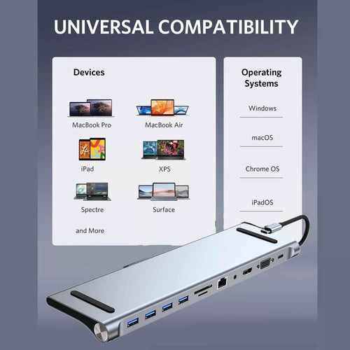 11-in-1 Dock USB C Hub by DailySale