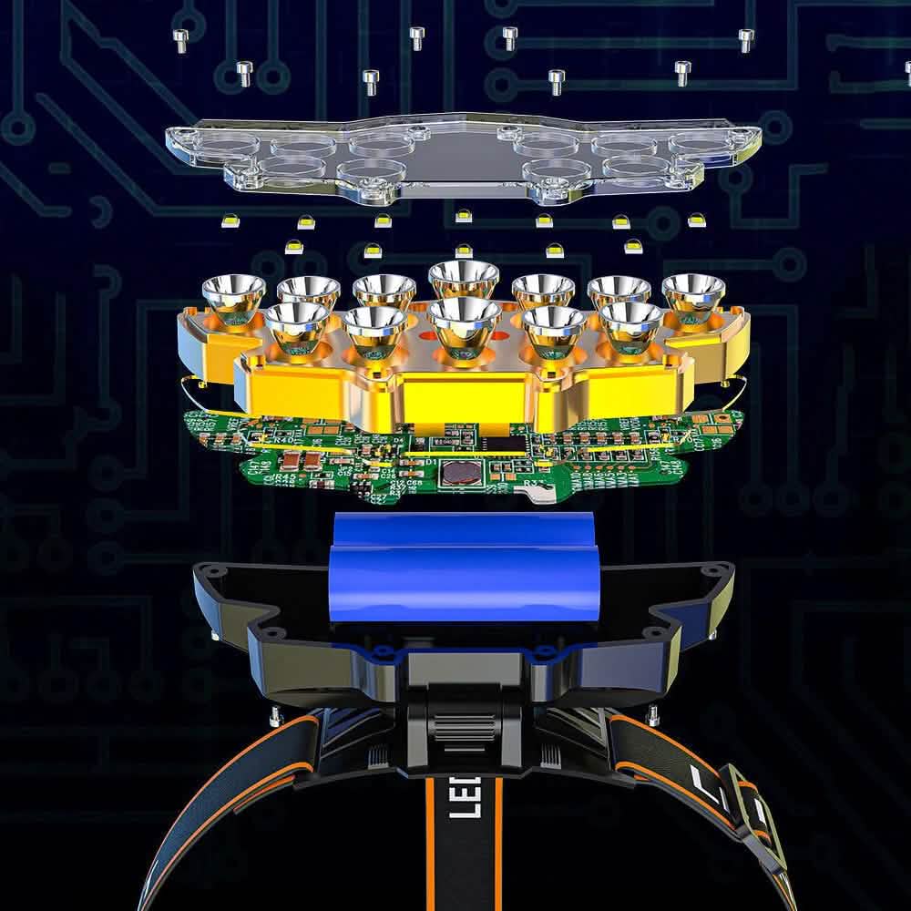 12 x P90 LED Headlamp USB Rechargeable Long Shoot 4 Modes by DailySale