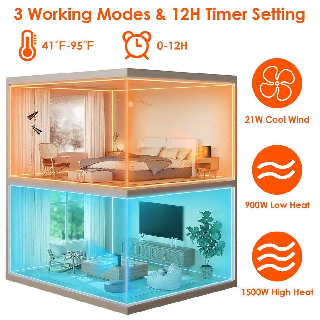 1500W Electric Space Heater Ceramic Heater Fan with 3 Modes Remote Control Digital Display by DailySale