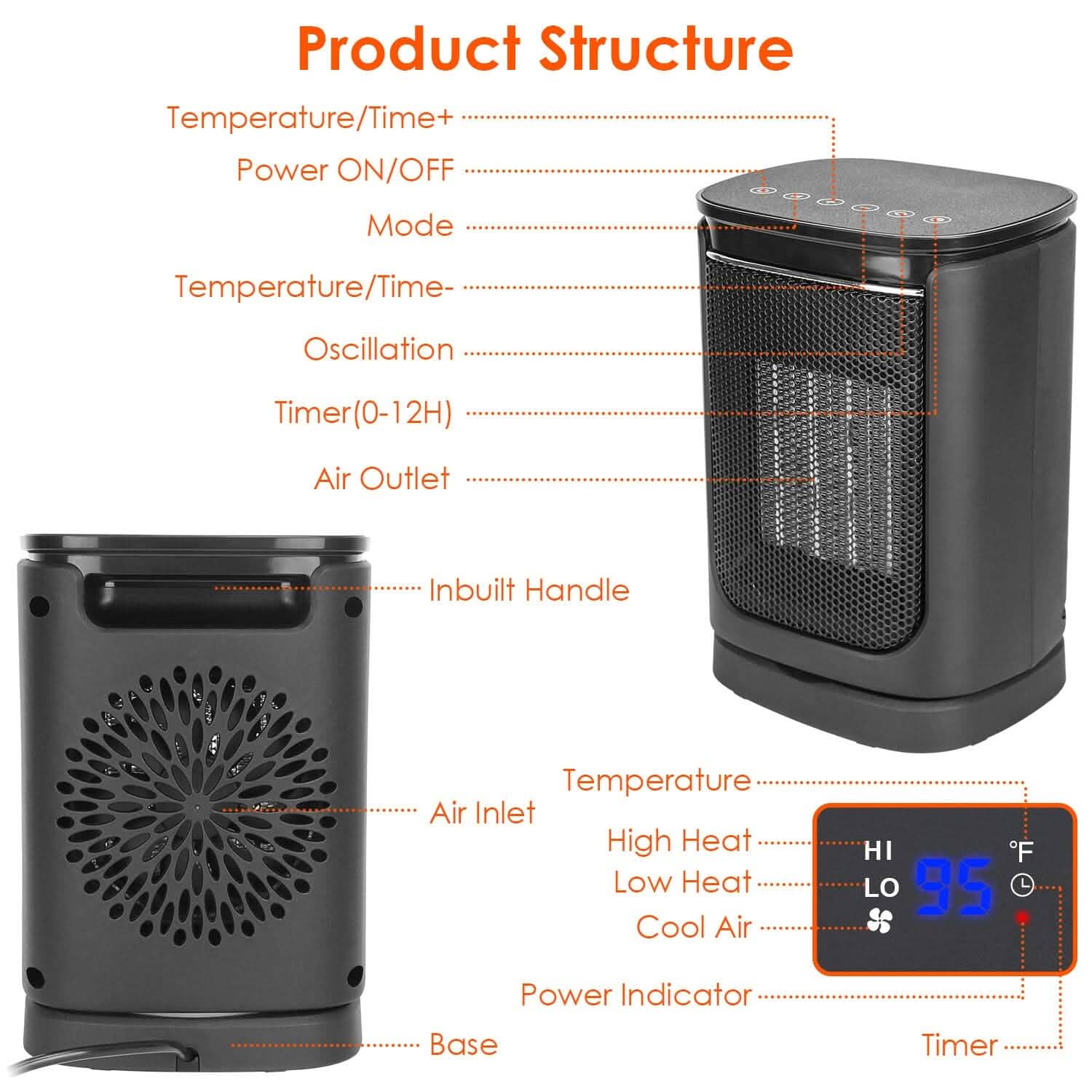 1500W Electric Space Heater Ceramic Heater Fan with 3 Modes Remote Control Digital Display by DailySale