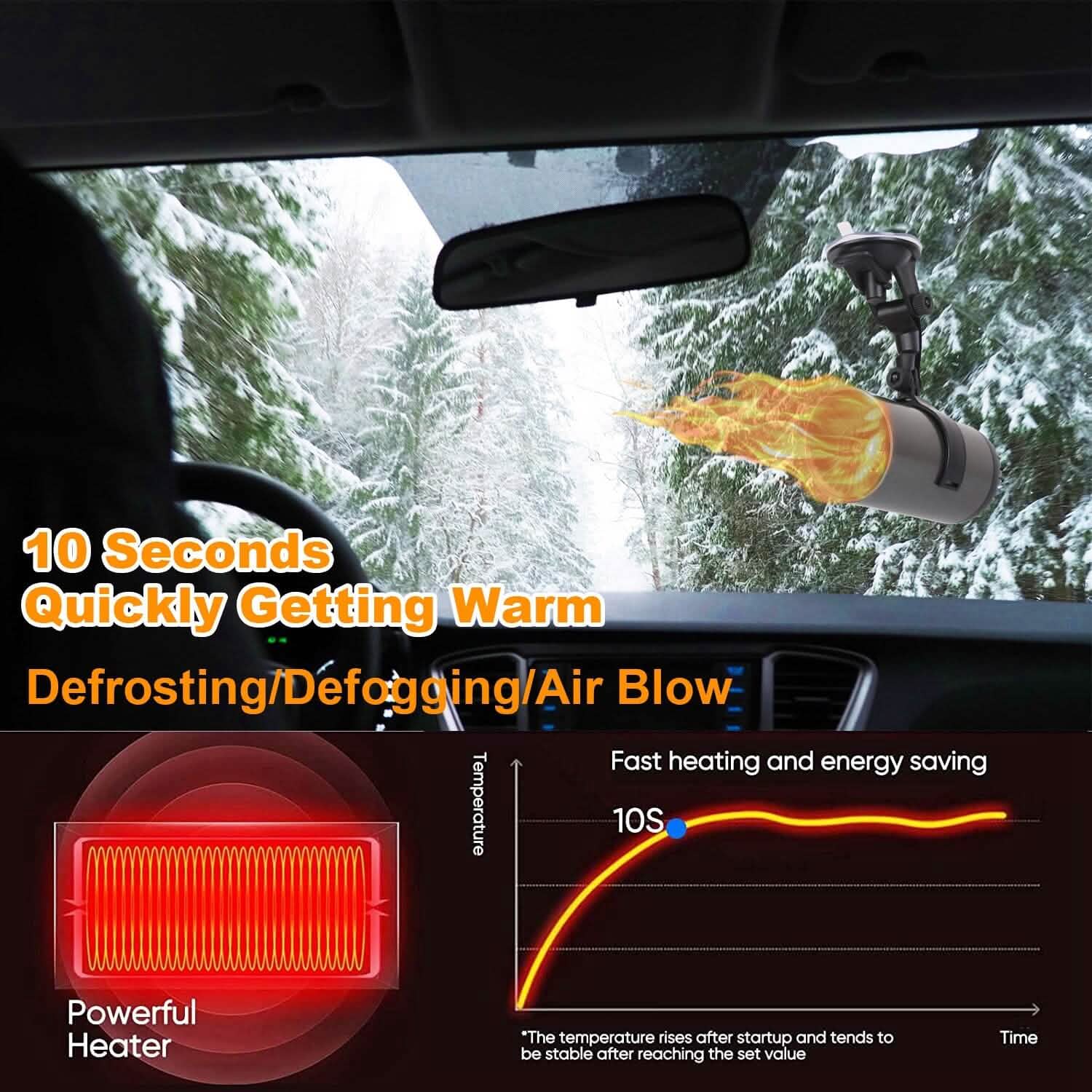 150W Portable Car Heater 2-in-1 Heating Cooling Fan Rotatable Demister Defroster by DailySale