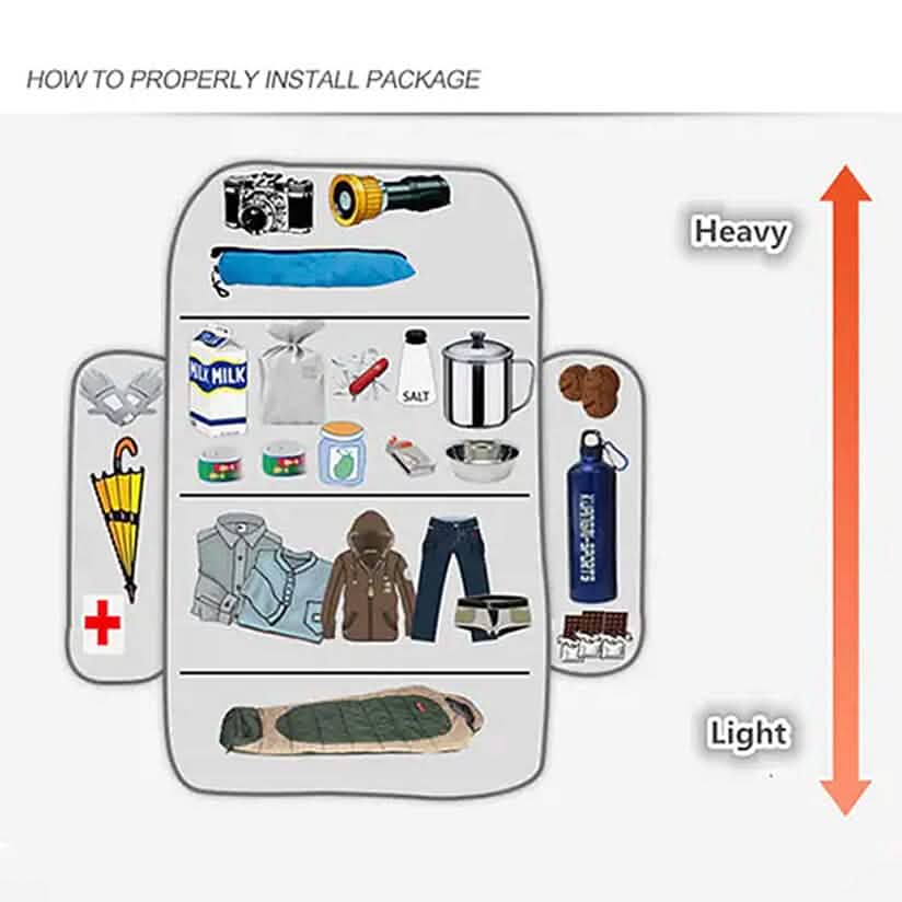 15L Waterproof Hiking Backpack by DailySale