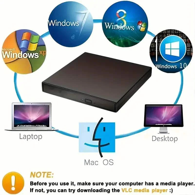 External CD/DVD Drive – USB 3.0 Slim Portable CD-RW/DVD-RW Burner for PC & Laptop by DailySale