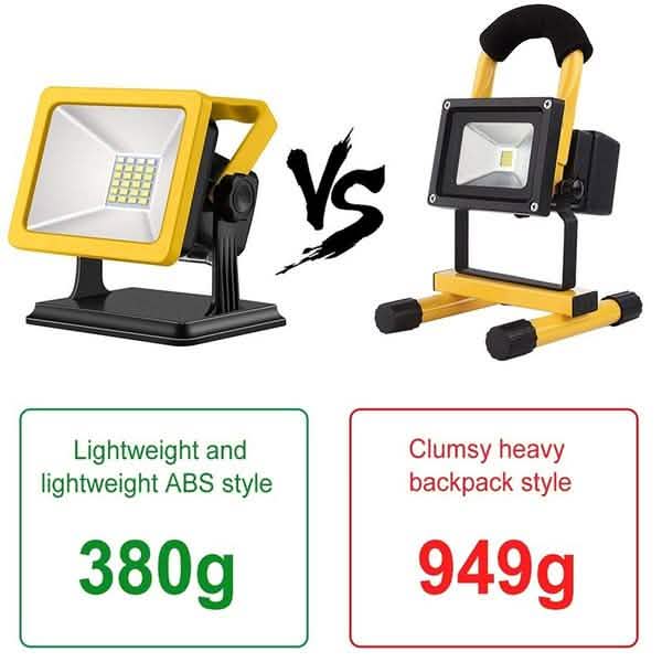 180¬∞ Rotatable Flood Lights by DailySale