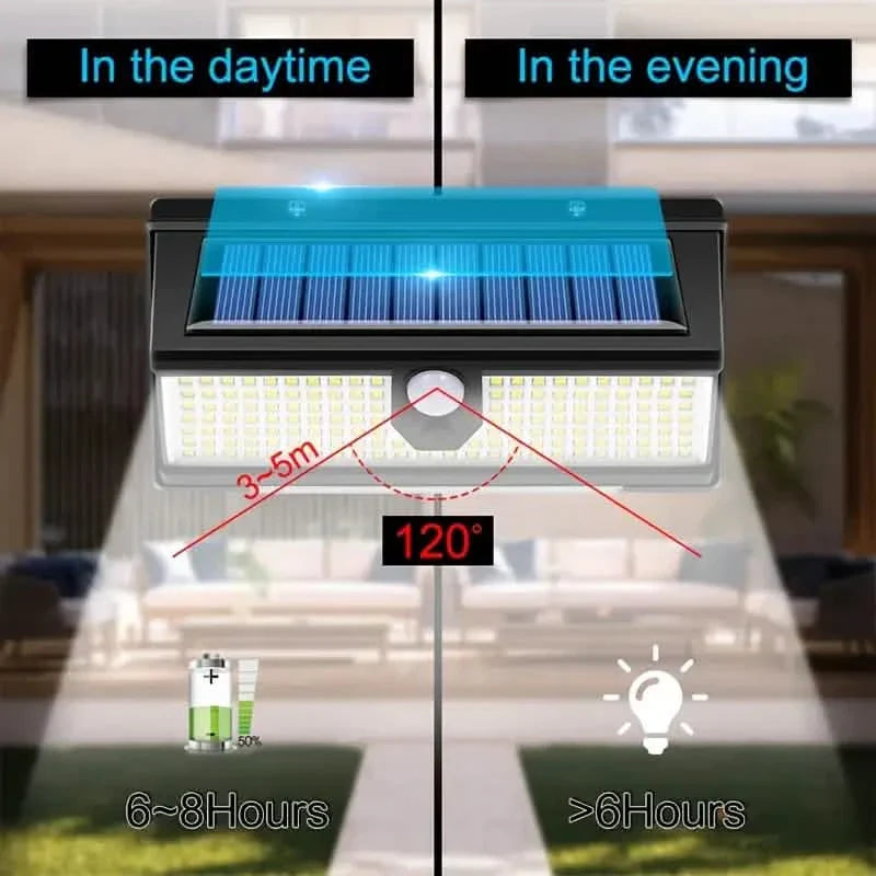 190 LED Upgrading Solar Light Wall by DailySale