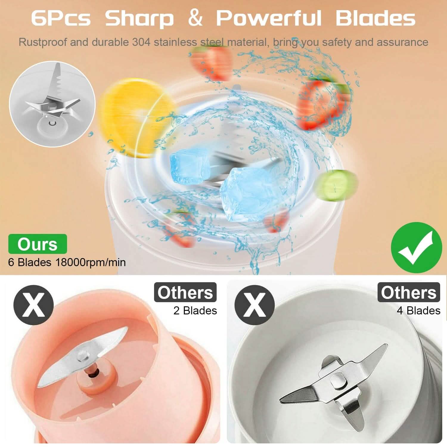 2-in-1 Portable Fruit Blender Rechargeable by DailySale