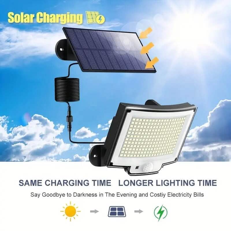 2-Pack: 228 LED Outdoor Split Solar Wall Lights by DailySale
