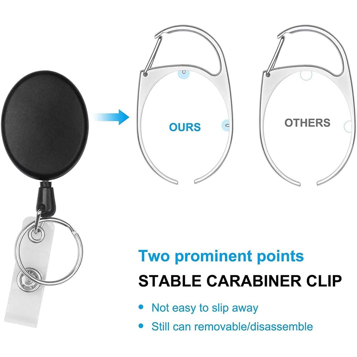 2-Pack: Heavy Duty Retractable Badge Holders with Carabiner Reel Clip and Vertical Style Clear ID Card Holders by DailySale