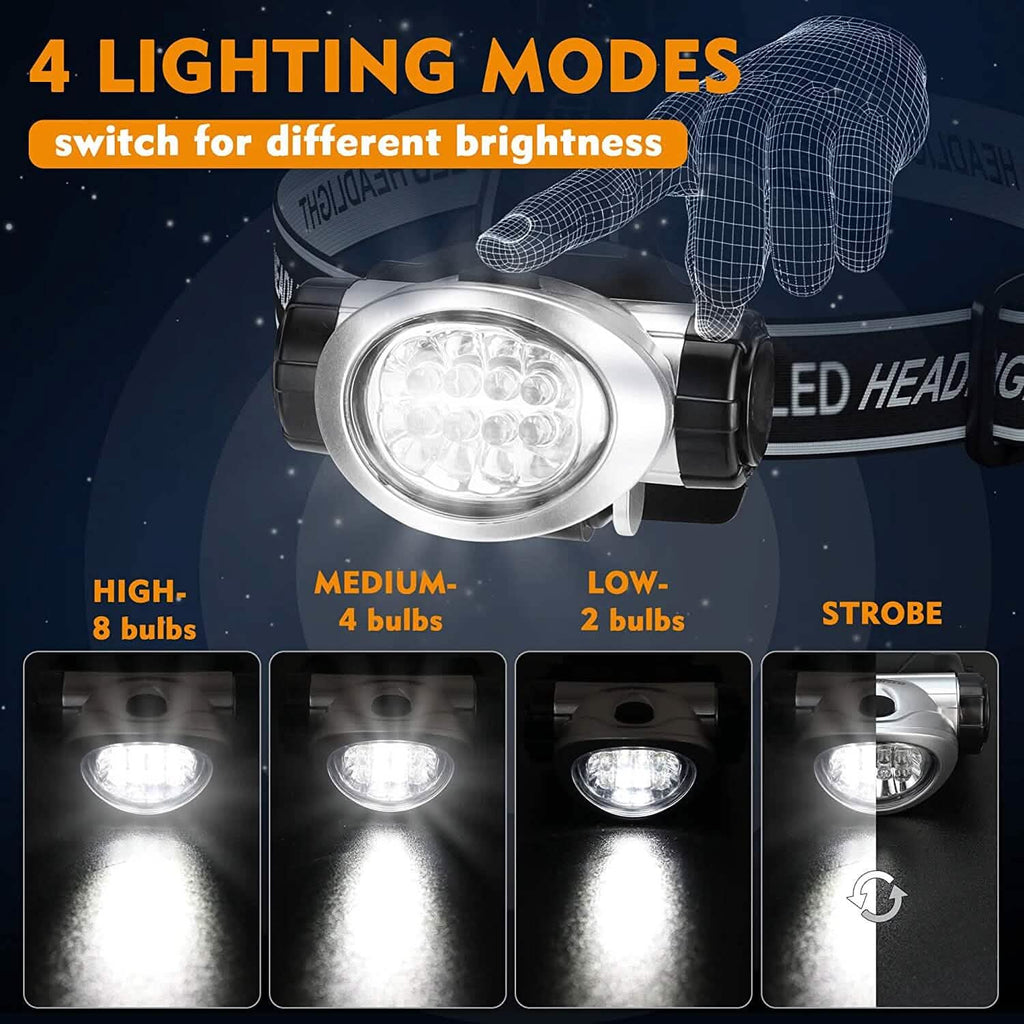 2-Pack: LED Headlamp with 4 Mode Settings by DailySale