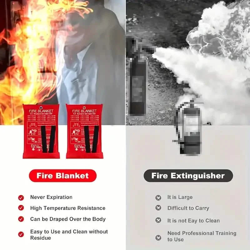 2-Pack: Premium Fiberglass Fire Blankets - Heat-Resistant, Compact and Reusable by DailySale
