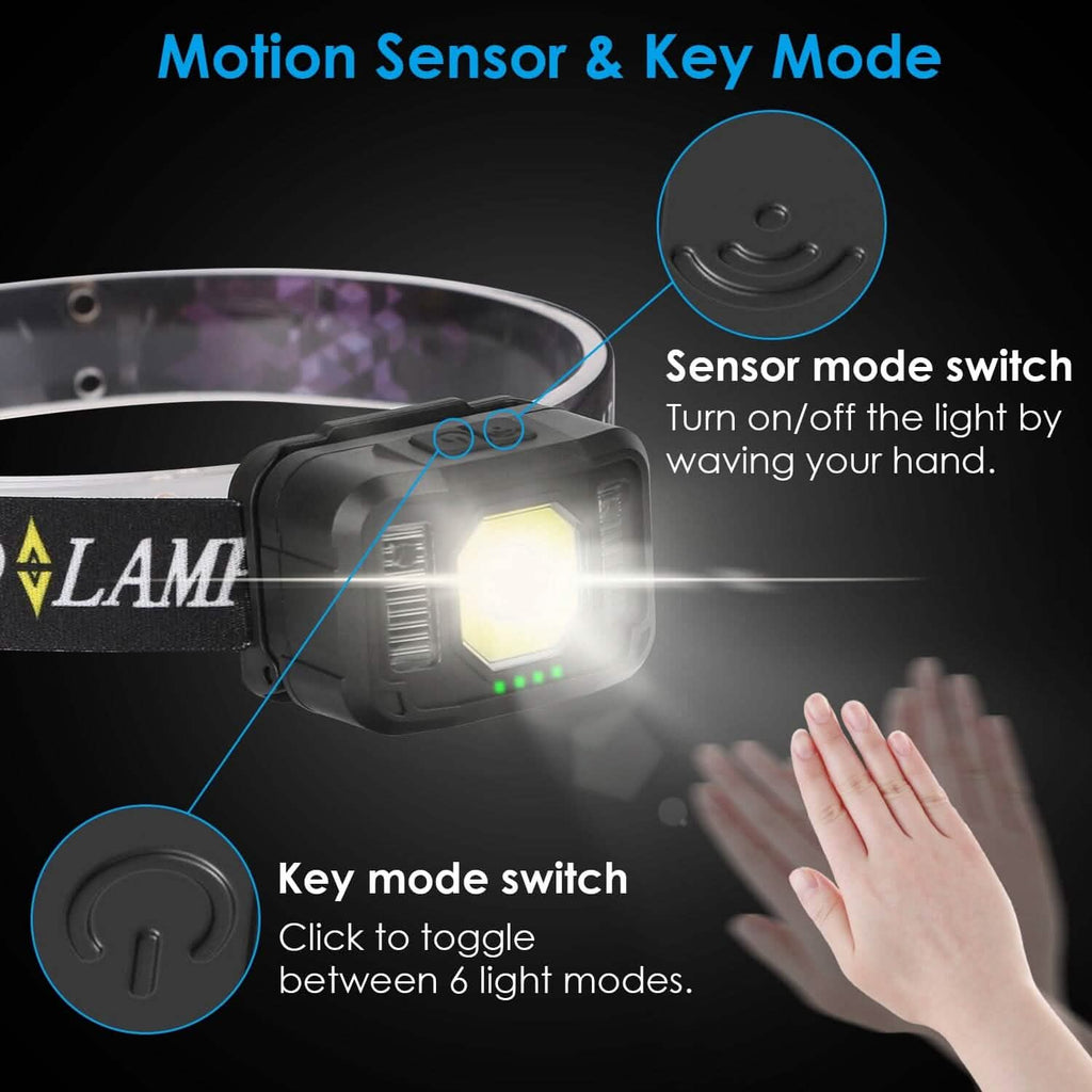2-Pack: Rechargeable Motion Sensor Headlamp 6 Light Modes by DailySale