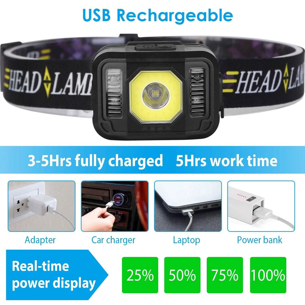 2-Pack: Rechargeable Motion Sensor Headlamp 6 Light Modes by DailySale