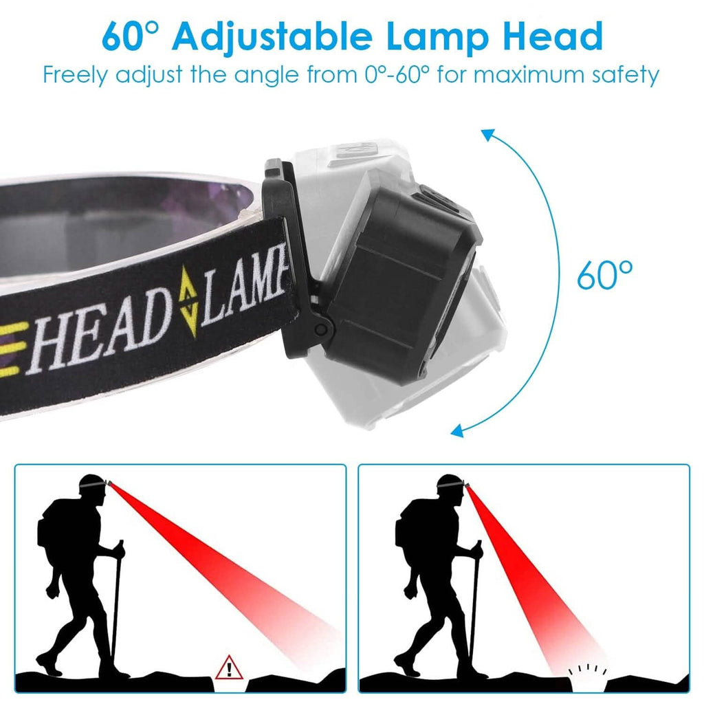 2-Pack: Rechargeable Motion Sensor Headlamp 6 Light Modes by DailySale
