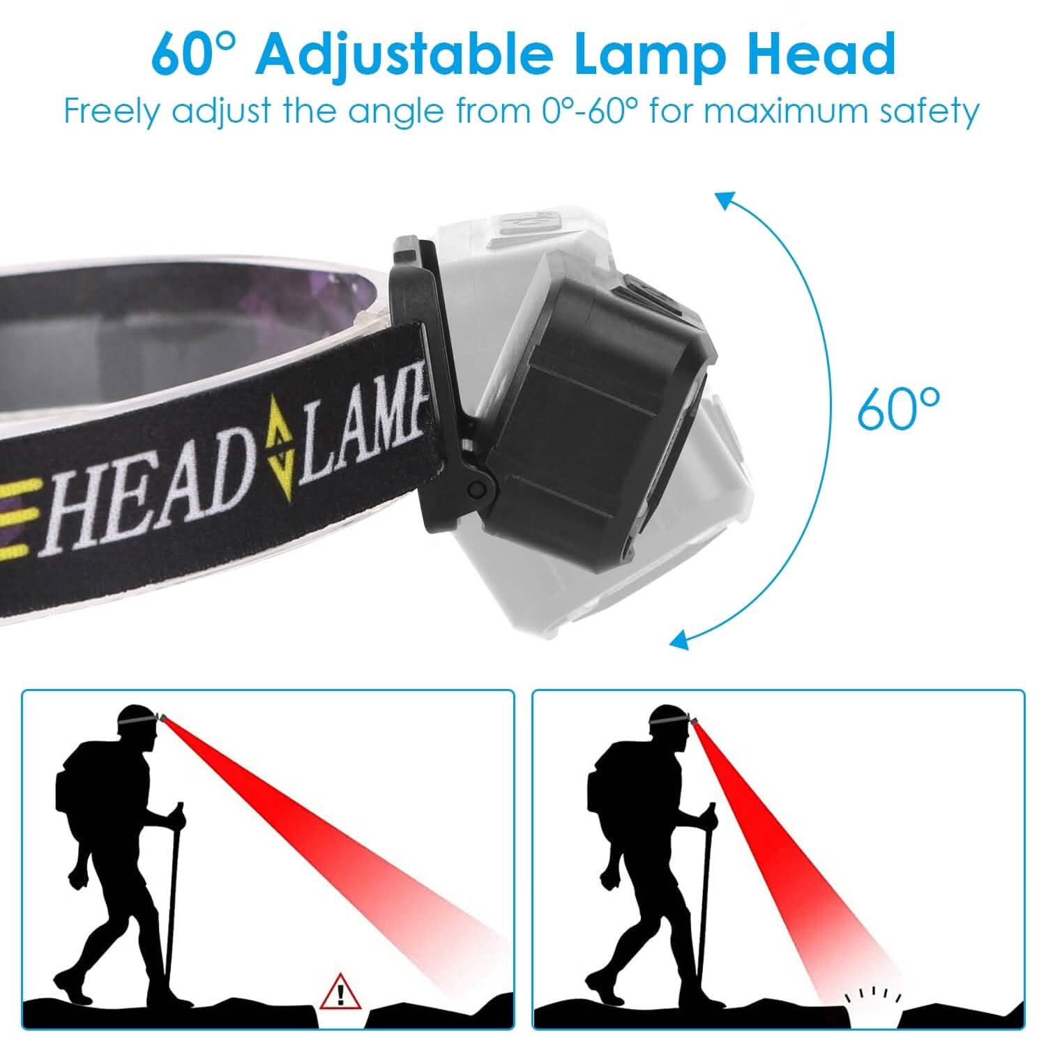 2-Pack: Rechargeable Motion Sensor Headlamp 6 Light Modes by DailySale