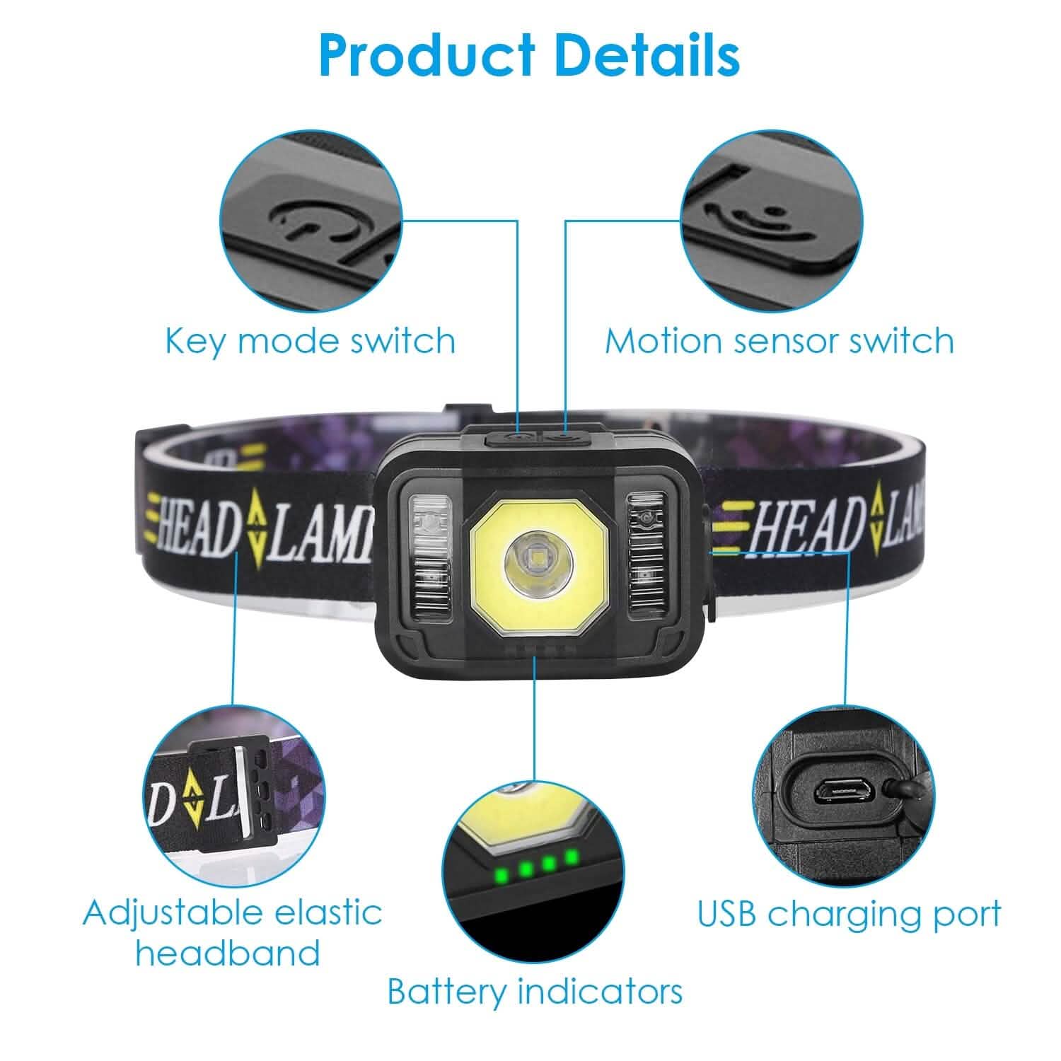 2-Pack: Rechargeable Motion Sensor Headlamp 6 Light Modes by DailySale