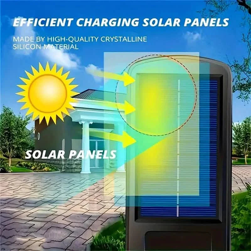 2-Pack: Solar Outdoor Security Street Lighting, 3 Modes With Wireless Motion Sensing and Remote Control by DailySale