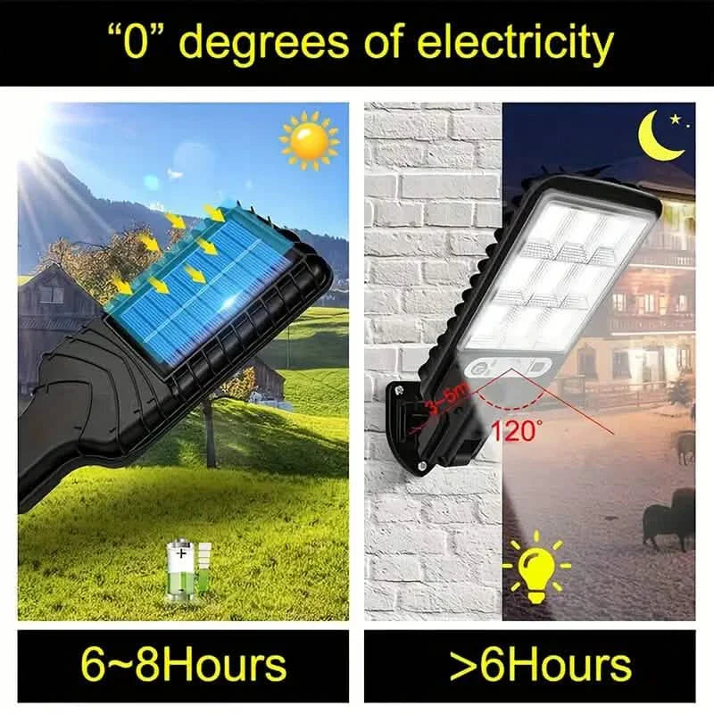2-Pack: Solar Outdoor Security Street Lighting, 3 Modes With Wireless Motion Sensing and Remote Control by DailySale