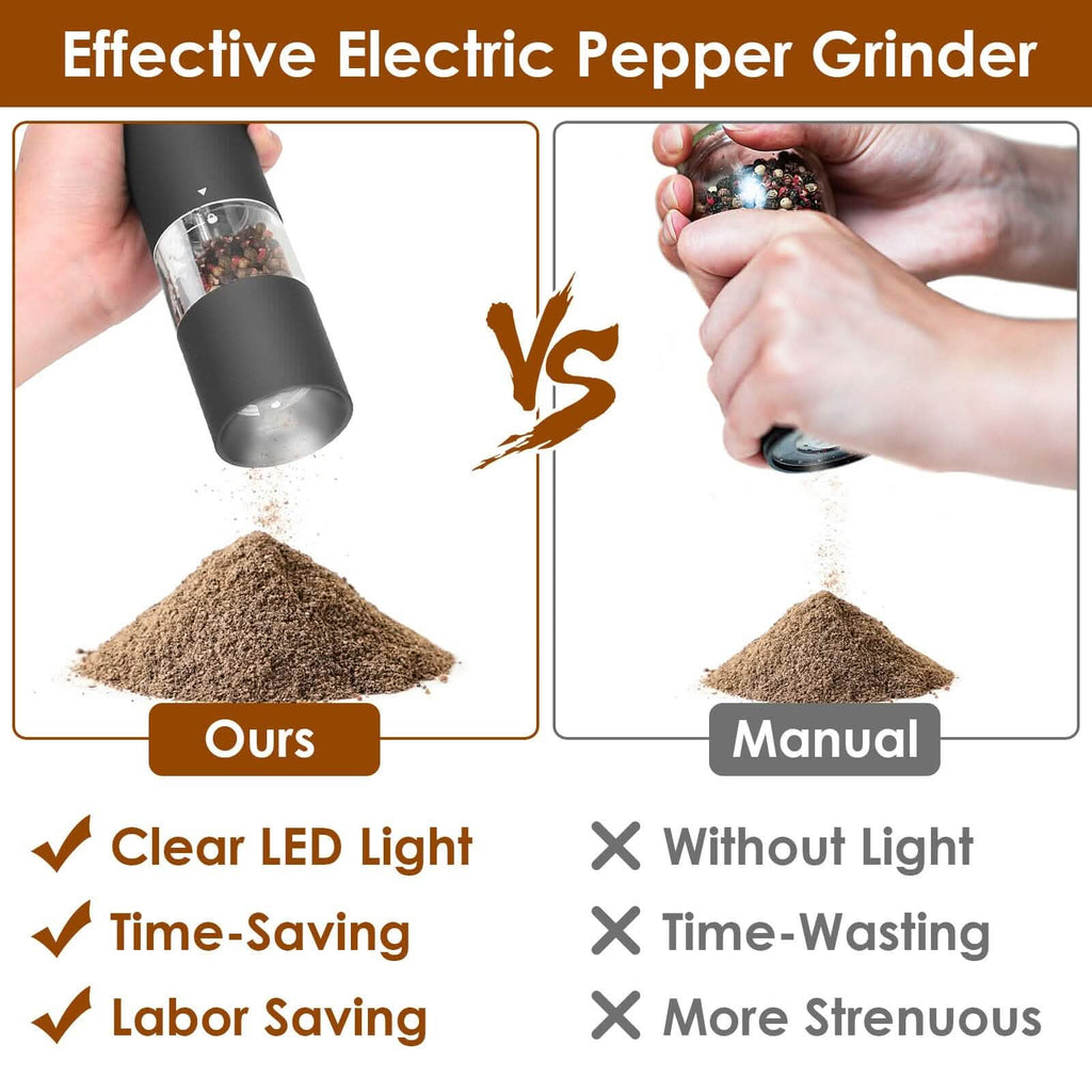 2-Pieces: Electric Salt and Pepper Grinder Battery Powered with Adjustable Coarseness by DailySale