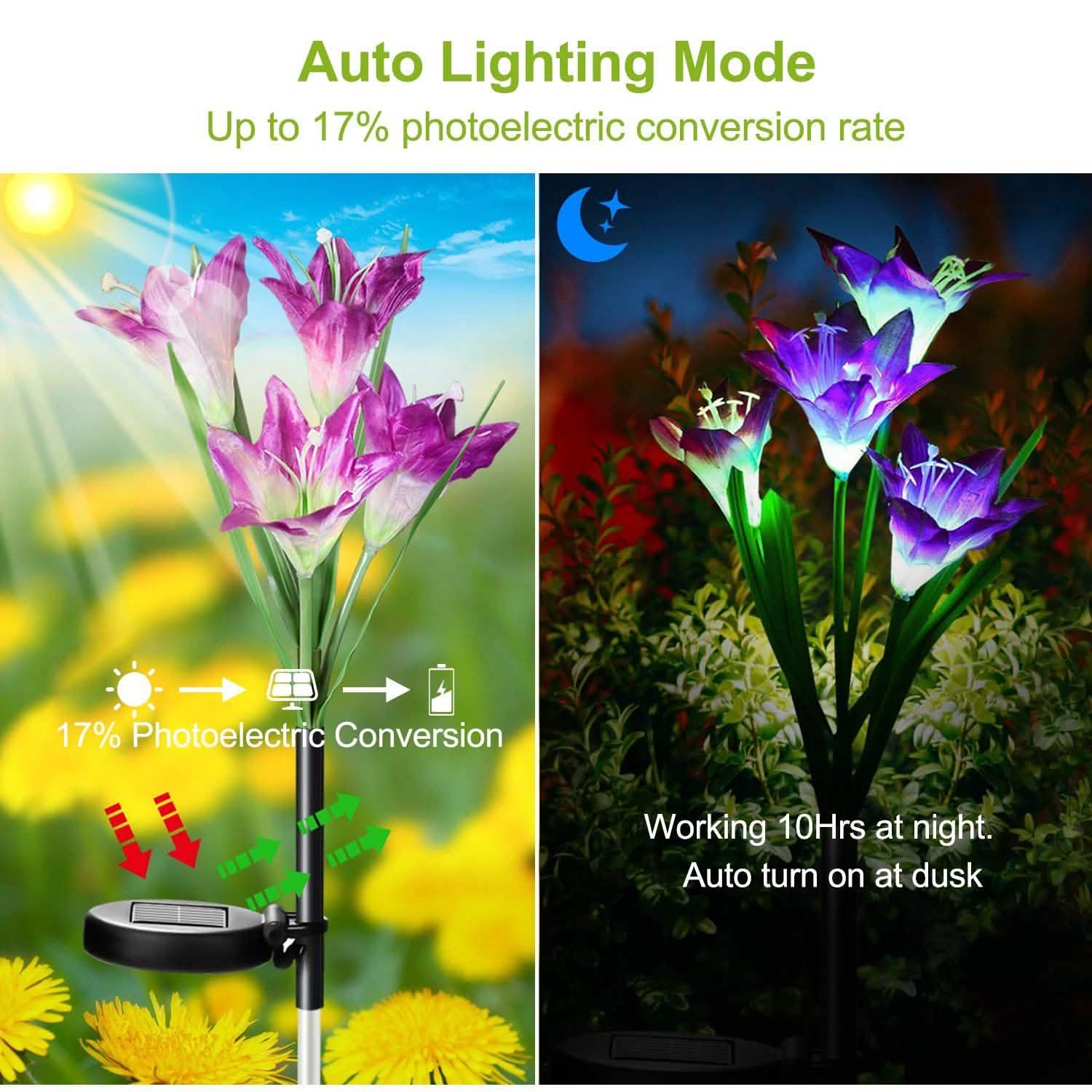 2-Pieces: Solar Garden Lights Outdoor by DailySale