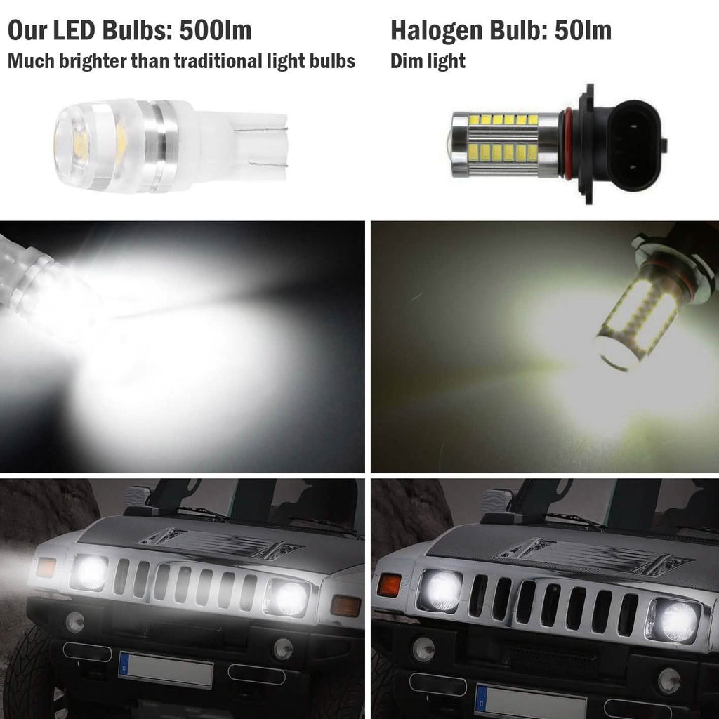 20-Piece: LED Car Light Bulbs by DailySale