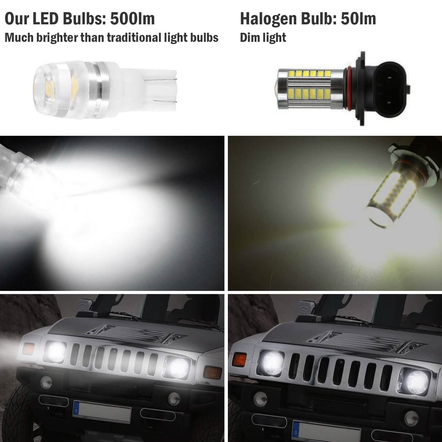 20-Piece: LED Car Light Bulbs by DailySale