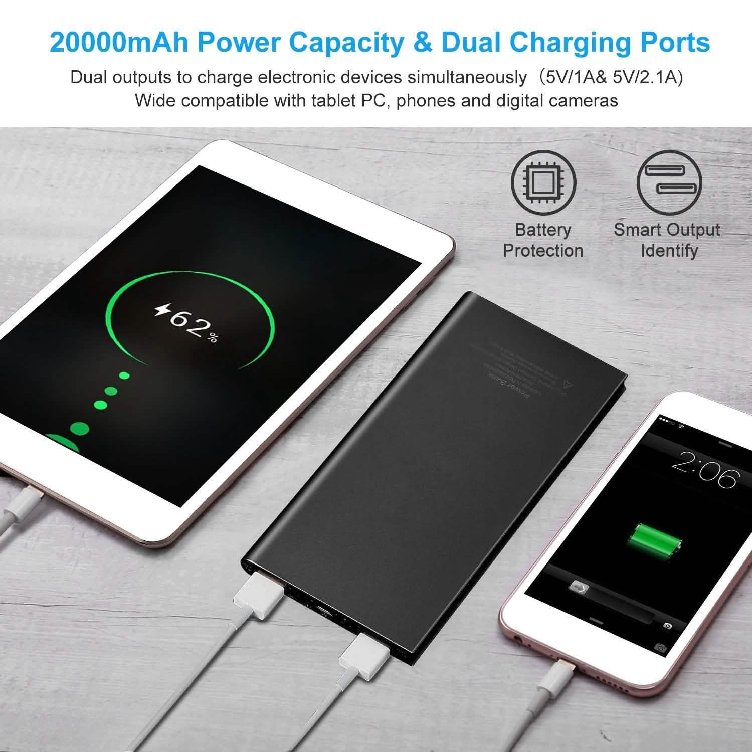 20000mAh Power Bank Ultra Thin External Battery Pack by DailySale