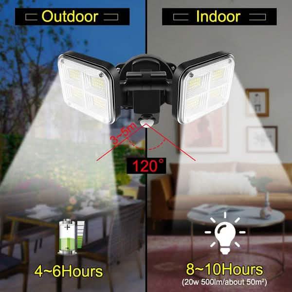 20W Super Bright Solar Lights 120 LED IP65 Waterproof by DailySale