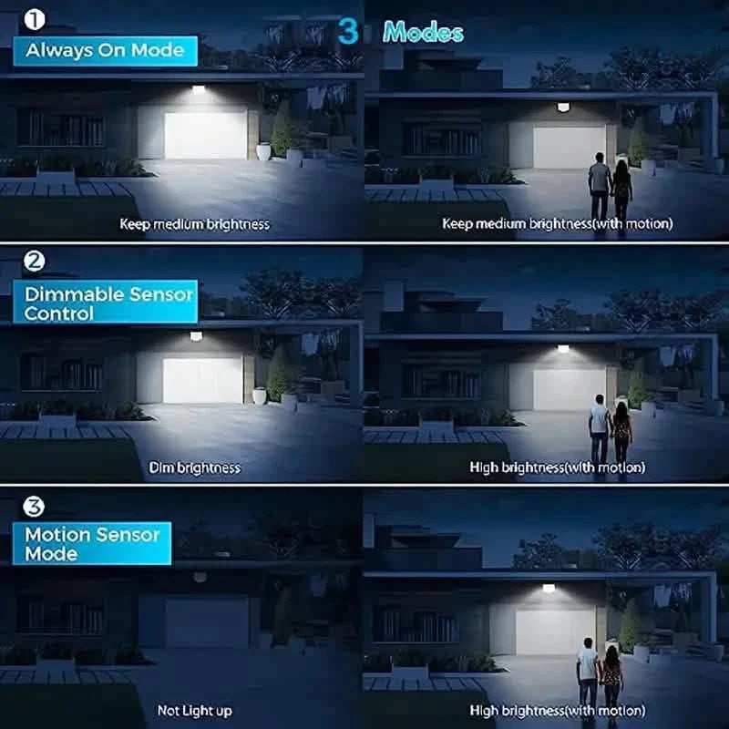 210LED Super Bright Motion Sensor Solar Strong Power LED Garden Wall Lamp by DailySale