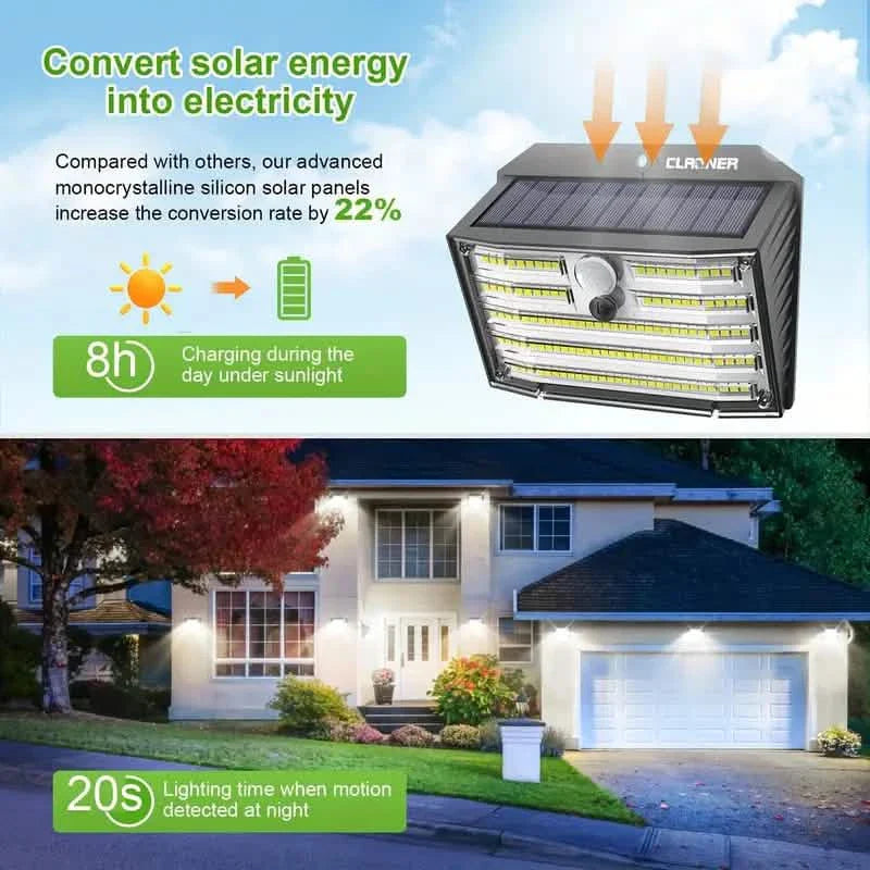 126 LED Solar Outdoor Lights Cold White Motion Sensor 270° Wide Angle Lighting Security Solar Powered Flood Lights by DailySale