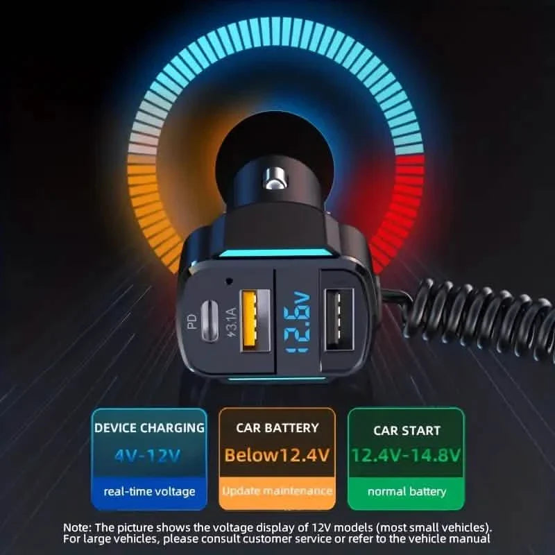3-in-1 65W 3-port USB PD Fast Car Charger by DailySale