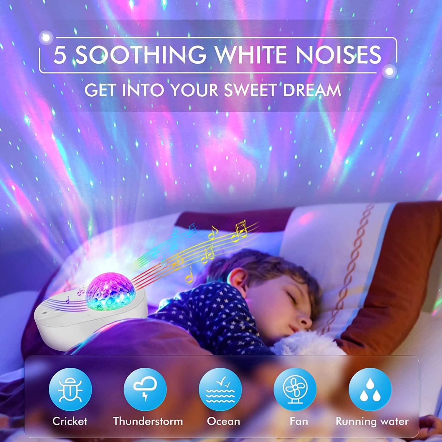 3-in-1 Galaxy Night Light Projector with Remote Control by DailySale