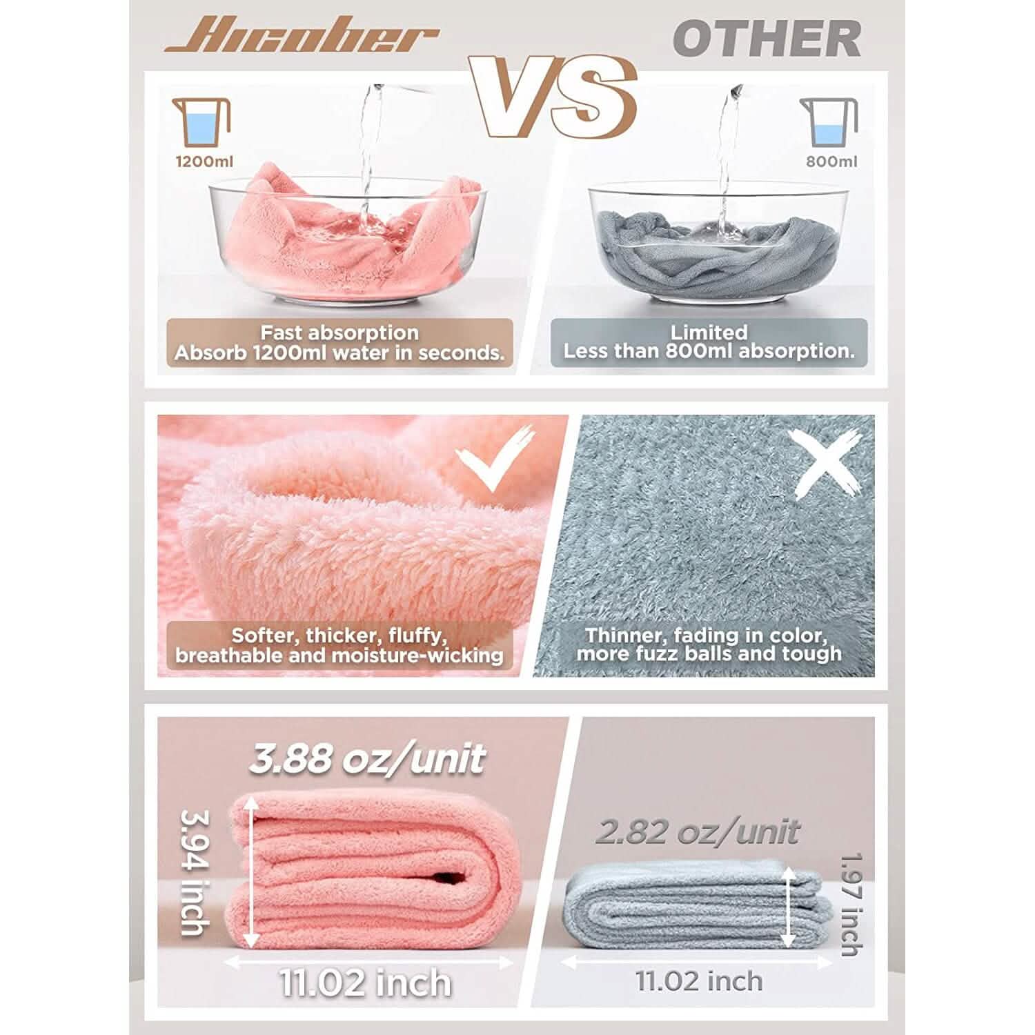 3-Pack: Hicober Microfiber Hair Towel by DailySale