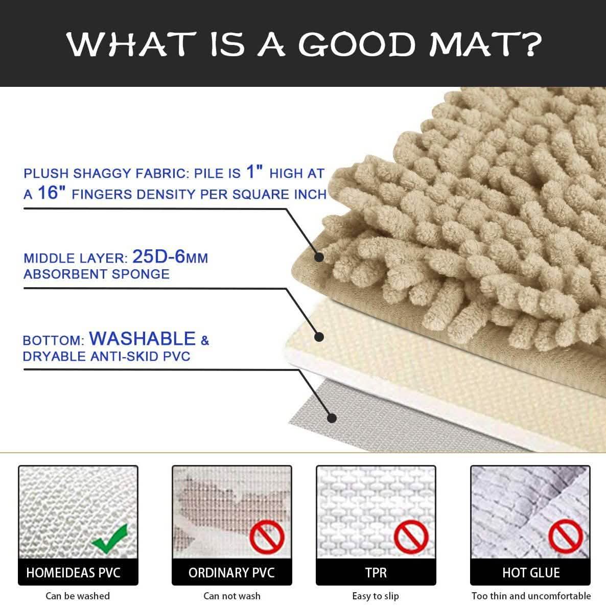 3-Piece Set: Bathroom Rugs Set Ultra Soft Non Slip and Absorbent Chenille by DailySale