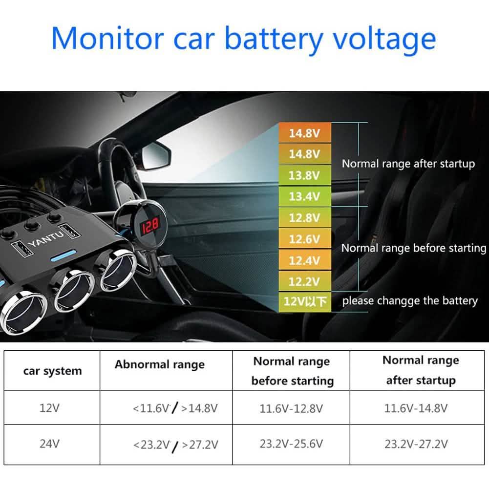 3 Socket Cigarette Lighter Splitter by DailySale