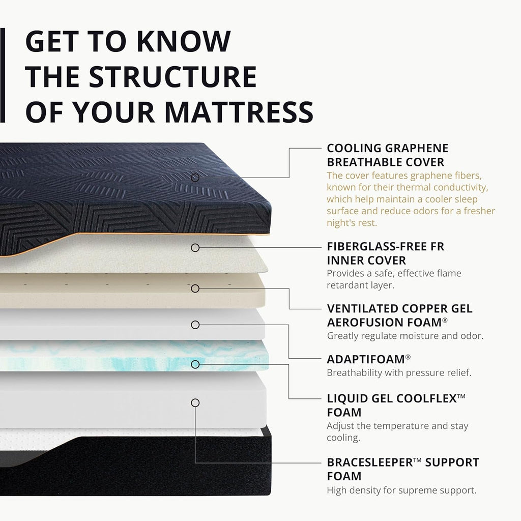 60X80X14 Memory Foam Mattress Featuring Copper Gel - Goddess Imports Marketplace