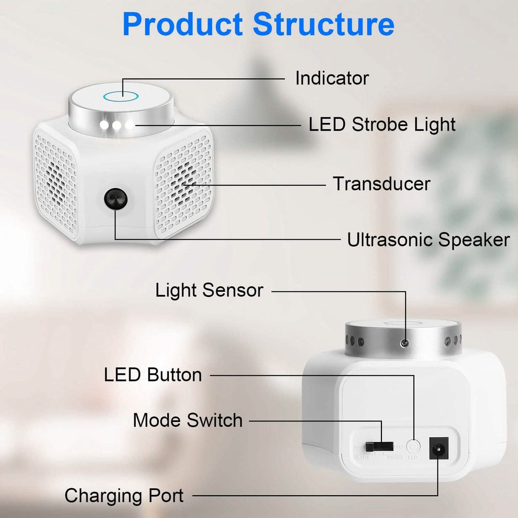 360° Ultrasonic Rodent Chaser Electronic Plug-in Mouse Control by DailySale
