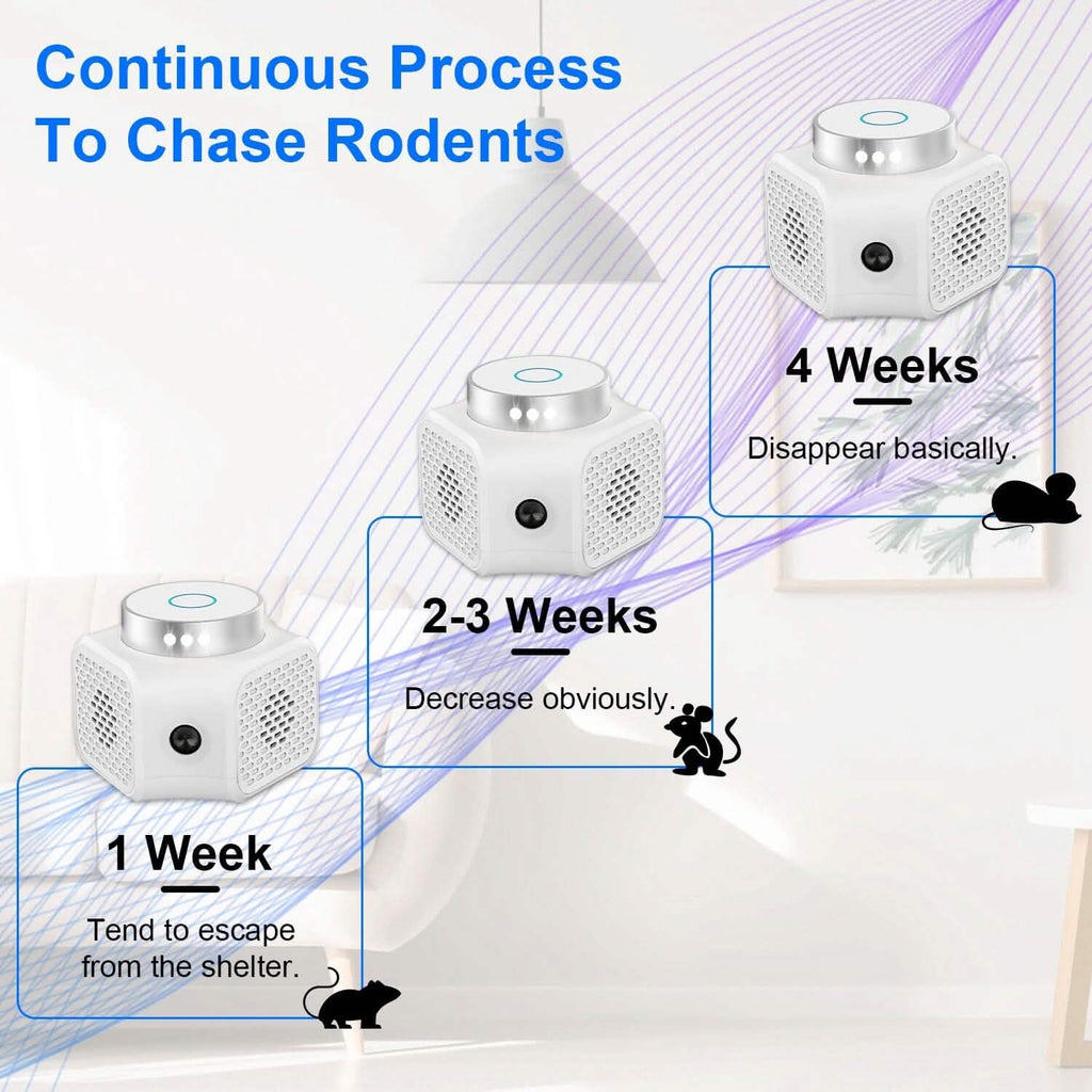 360° Ultrasonic Rodent Chaser Electronic Plug-in Mouse Control by DailySale