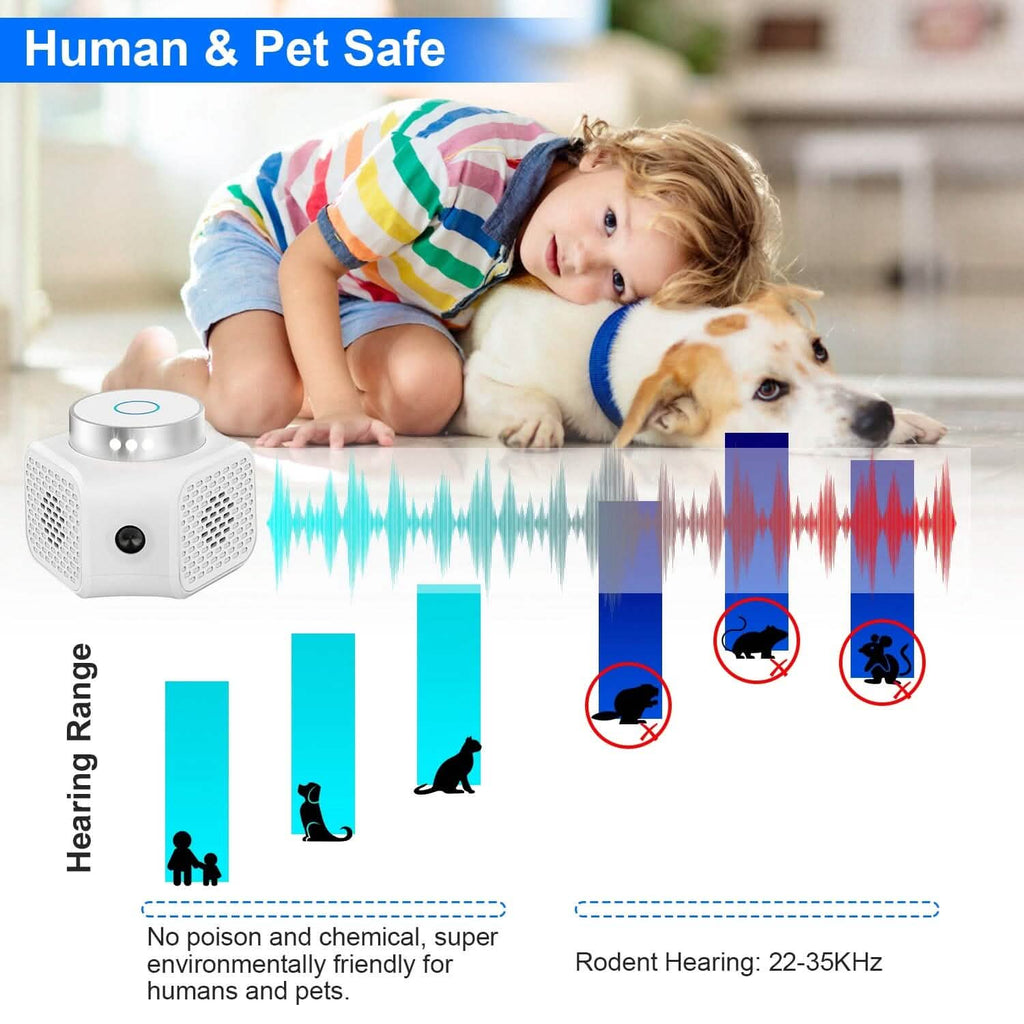360° Ultrasonic Rodent Chaser Electronic Plug-in Mouse Control by DailySale
