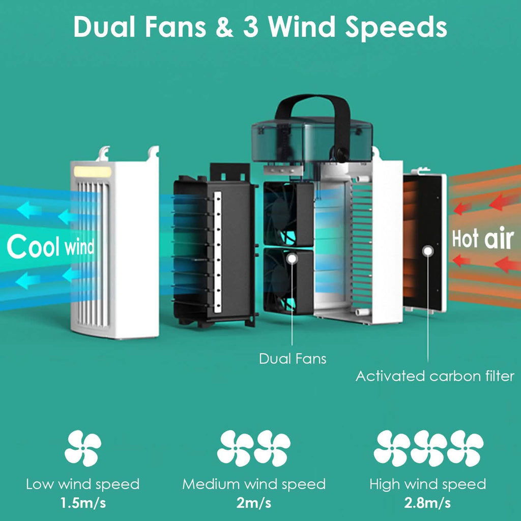 4-in-1 Evaporative Air Cooler Water Mist Cooling Fan by DailySale