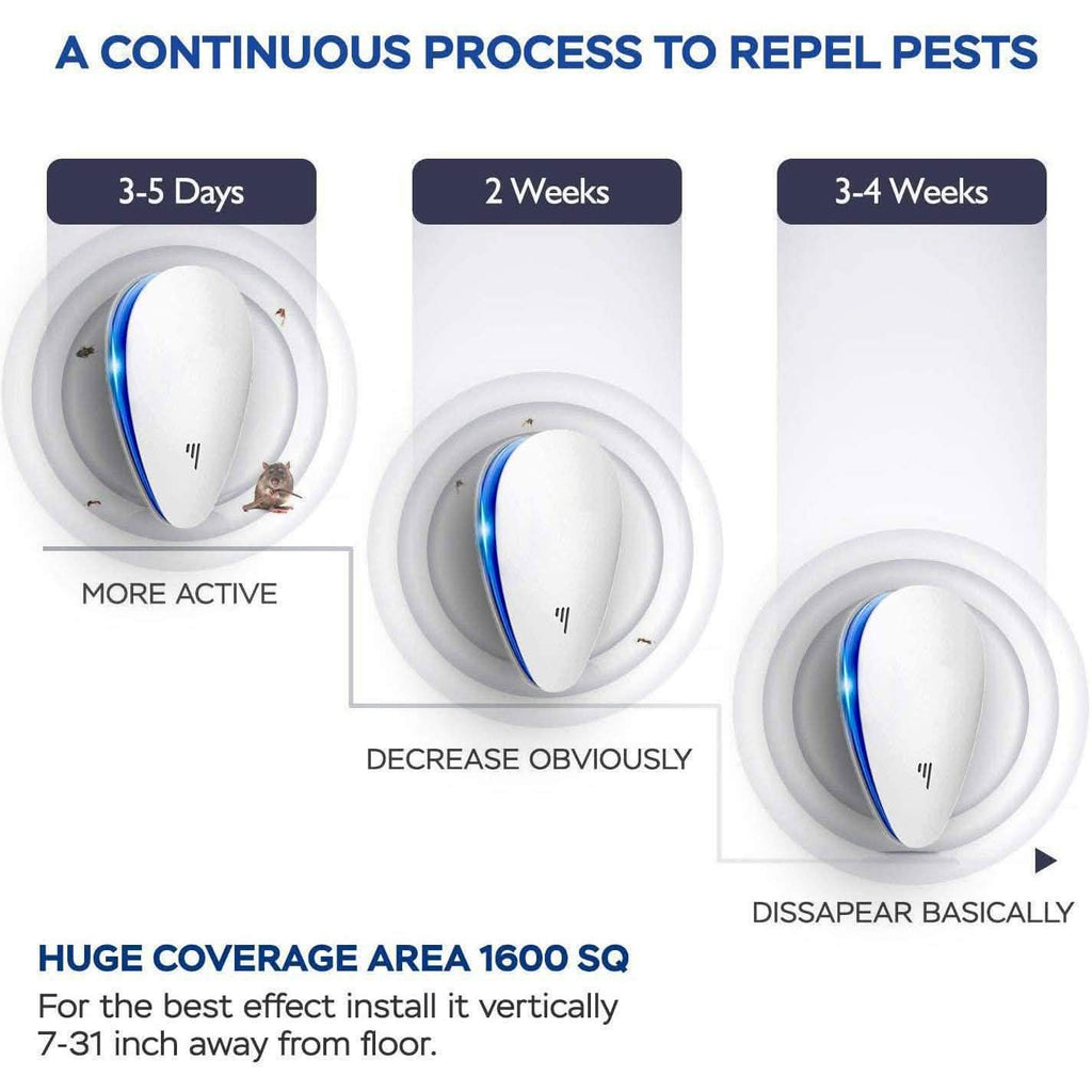 4-Pack: Pest Control Ultrasonic Repellent by DailySale