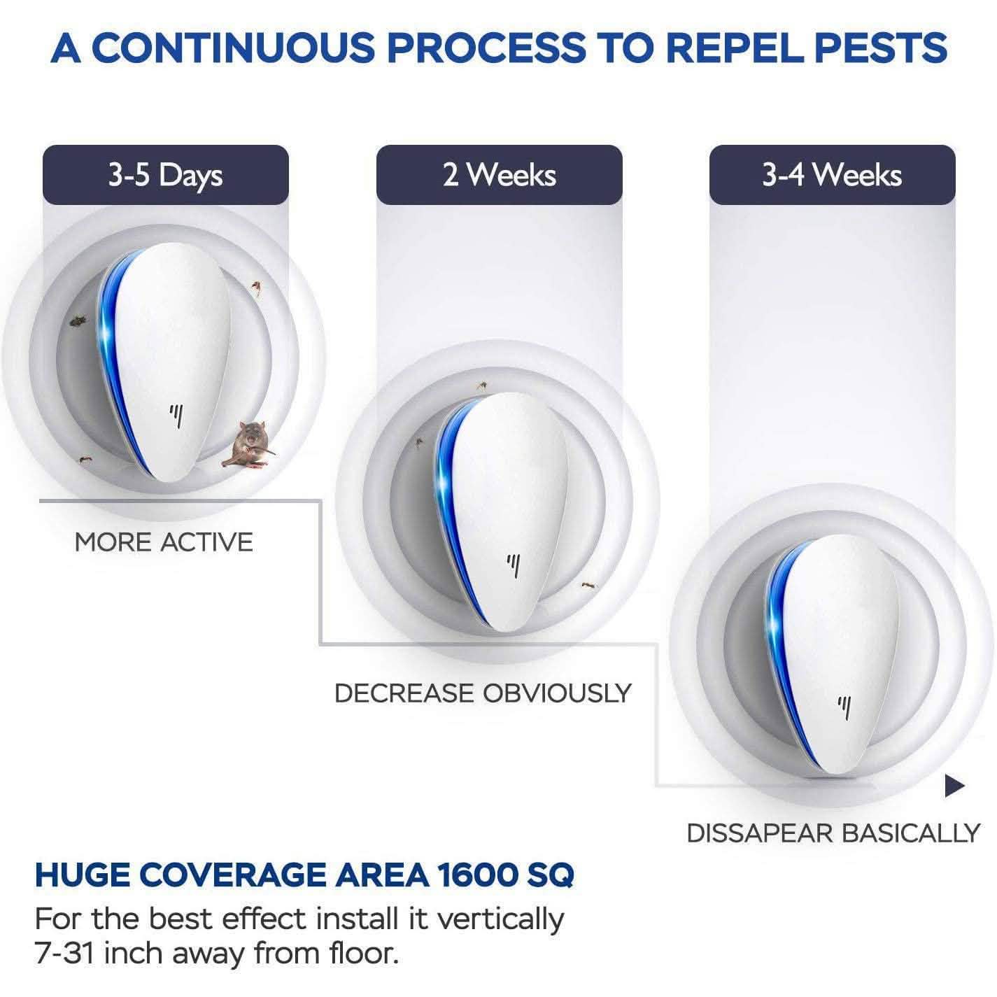 4-Pack: Pest Control Ultrasonic Repellent by DailySale