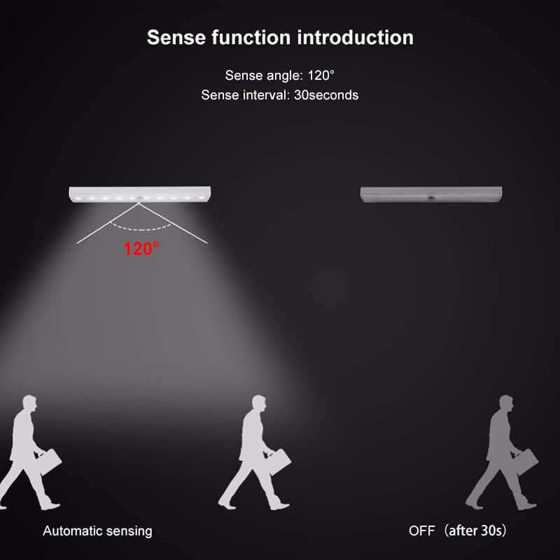 4-Pack: Stick Anywhere LED Motion Sensor Light by DailySale