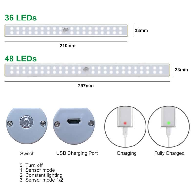 4-Pack: Stick Anywhere LED Motion Sensor Light by DailySale