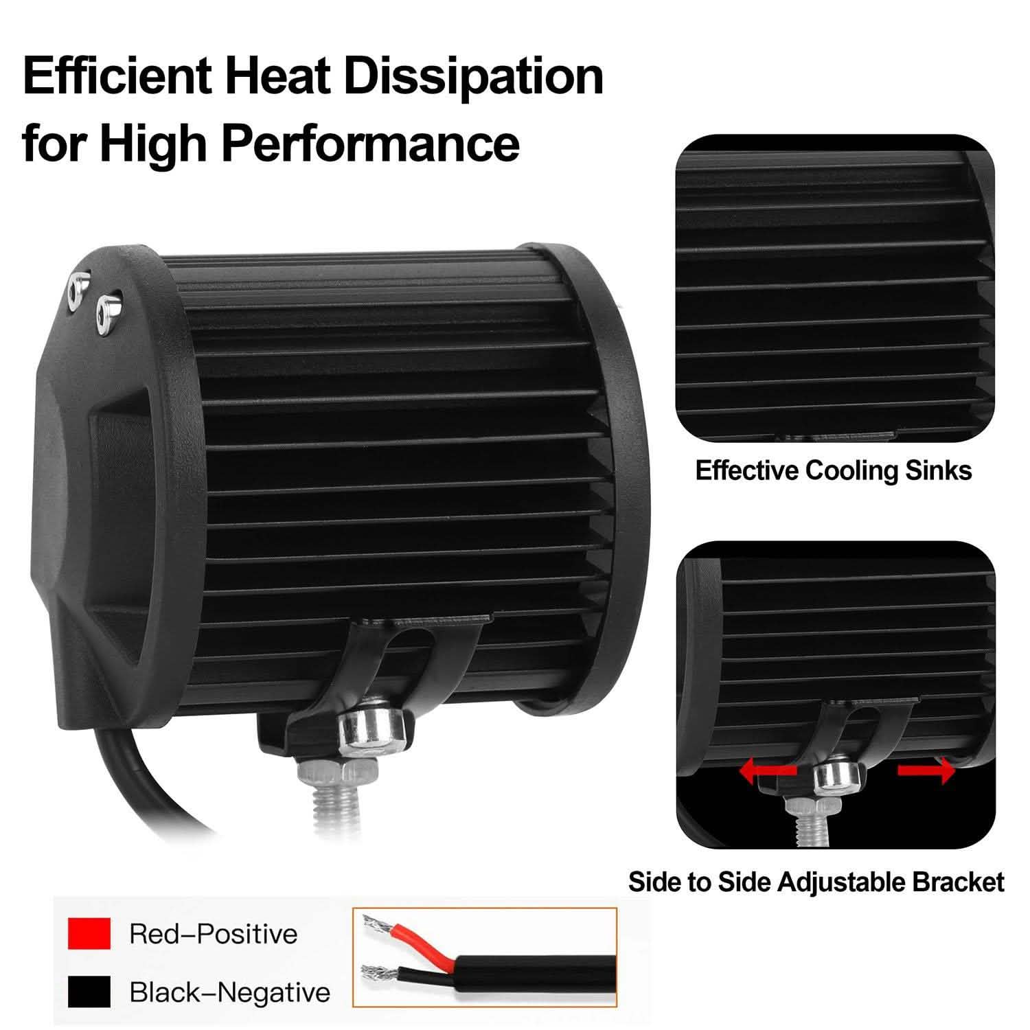 4-Piece: 4” 18W Dual Row LED Spot Light Pod by DailySale