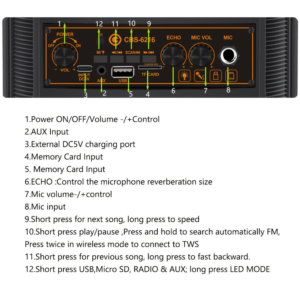 Portable Bluetooth Speaker with Subwoofer Bass, Dual 6.5" LED Woofers and Microphone by DailySale