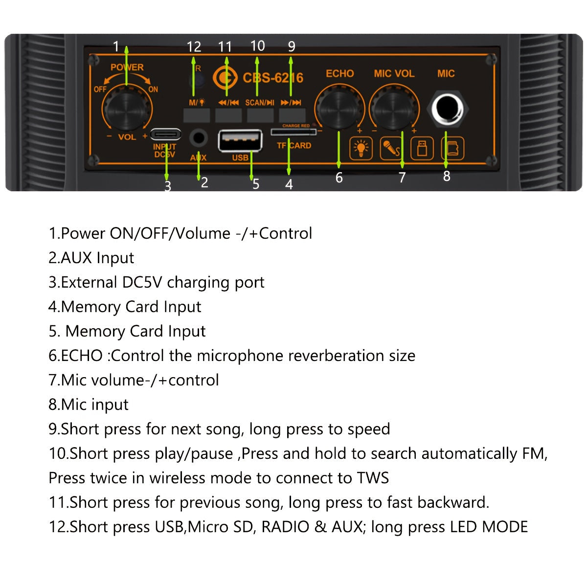 Portable Bluetooth Speaker with Subwoofer Bass, Dual 6.5" LED Woofers and Microphone by DailySale