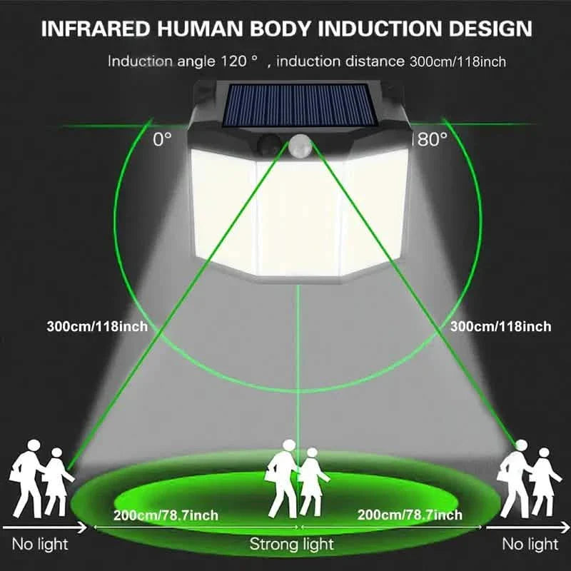 432 LED Solar Garden Wall Lights by DailySale