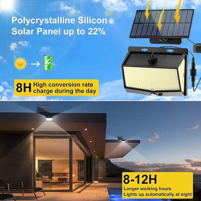 468 LED Solar Motion Sensor Security Outdoor Light by DailySale